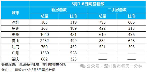 美食广场装修预算分析与建议