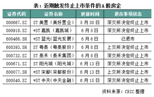 绿城水务年度分红股权登记日与投资者利益分析