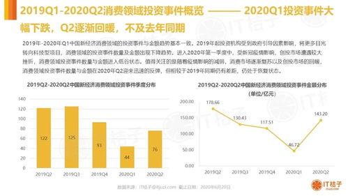 宝尊电商回应阿里清仓投资战略调整后的正常交易行为