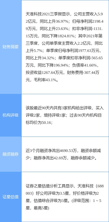 翔宇医疗年度权益分派股权登记与未来展望