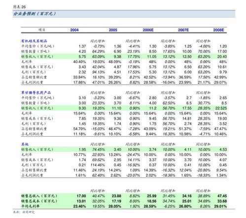 华联股份：拟以万元万元回购股份