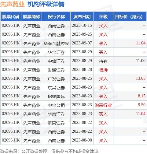 旭日企业月日斥资万港元回购万股