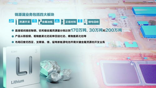 日播时尚：变更投资者联系方式