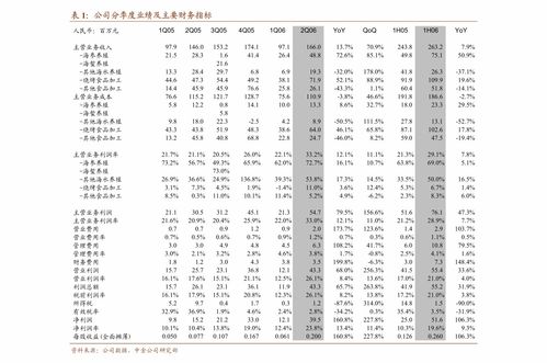 建投能源：月日召开董事会会议